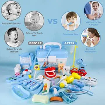 Medical Kit for Kids - 38 Pieces Doctor Pretend Play Equipment, Toy Doctor Kit for Kids, Doctor Play Set with Gift Case for Boys Girls 3 4 5 6 7 Years Old Christmas Birthday Gift(Blue)