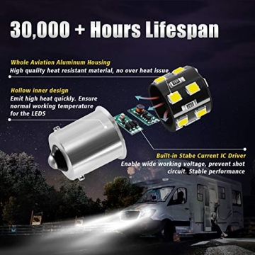 BRISHINE 2X 1141 1156 Super Bright LED Bulbs for RV