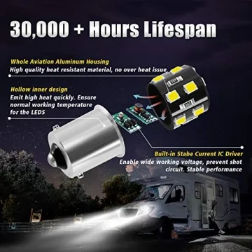 BRISHINE 2X 1141 1156 Super Bright LED Bulbs for RV