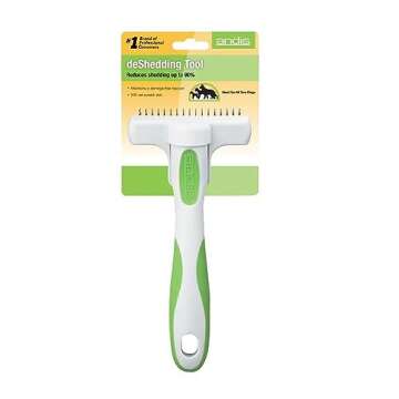 Andis Deshedding Tool for Cats & Dogs - Reduces Shedding 90%