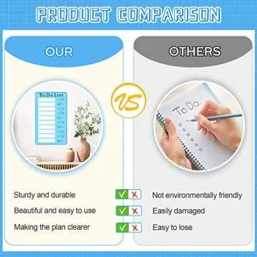 Dry Erase Checklist Board to Do List Memo Boards Slider Schedule Chore Chart DIY Plastic RV Checklist Detachable Daily Checklist with Markers and 3 Erasable Paper for Planning (to Do List, Blue)