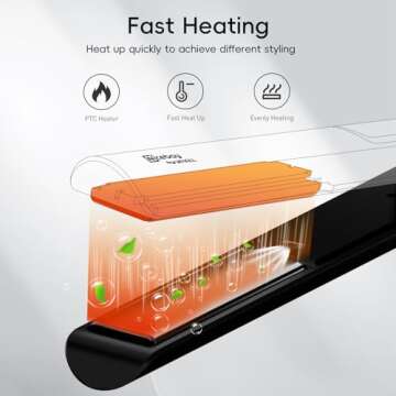 Nicebay Hair Straightener Flat Iron,Hair Straightener and Curler,Hair Straightener Iron with 5 Temp,Titanium Flat Iron for Fast Heating, Negative Ion Hair Care, Wide Voltage for Travel