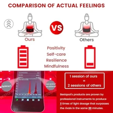 Bestqool Red Light Therapy Belt for Pain Relief