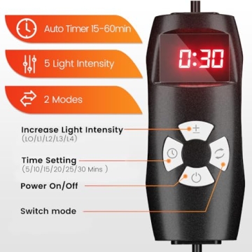 Bestqool Red Light Therapy Belt for Pain Relief