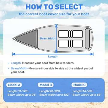 Mancro Boat Cover 9612 Grey