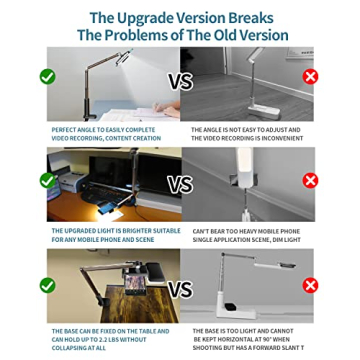 yAyusi Overhead Phone Mount for Perfectly Lit Recordings