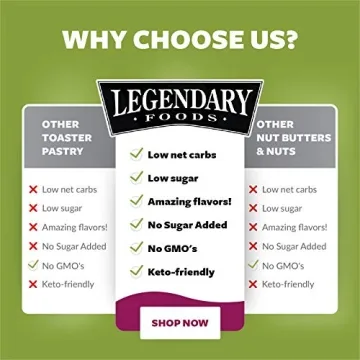 Legendary Foods Chocolate Banana Peanut Butter Spread