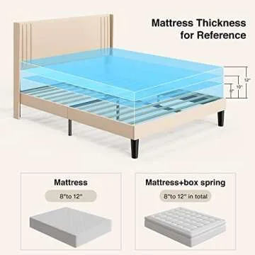 Gizoon Queen Bed Frame with Wingback Headboard, Upholstered Platform Bed, Wooden Slats, Noise-Free, No Box Spring Needed, Easy Assembly