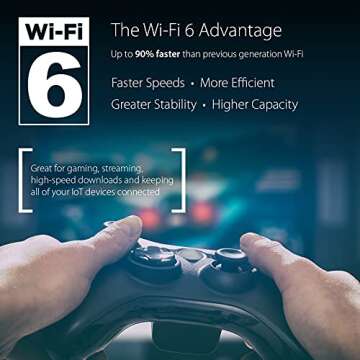 D-Link COVR AX1800 Whole Home Mesh Wi-Fi 6 System - Up to 4500 sq.ft. Coverage, Voice Control w/Amazon Alexa and Google Assistant, Enhanced Parental Controls, 2-Pack (COVR-X1862)
