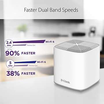 D-Link COVR AX1800 Whole Home Mesh Wi-Fi 6 System - Up to 4500 sq.ft. Coverage, Voice Control w/Amazon Alexa and Google Assistant, Enhanced Parental Controls, 2-Pack (COVR-X1862)