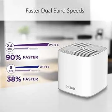 D-Link COVR AX1800 Whole Home Mesh Wi-Fi 6 System - Up to 4500 sq.ft. Coverage, Voice Control w/Amazon Alexa and Google Assistant, Enhanced Parental Controls, 2-Pack (COVR-X1862)
