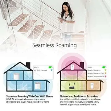 D-Link COVR AX1800 Whole Home Mesh Wi-Fi 6 System - Up to 4500 sq.ft. Coverage, Voice Control w/Amazon Alexa and Google Assistant, Enhanced Parental Controls, 2-Pack (COVR-X1862)