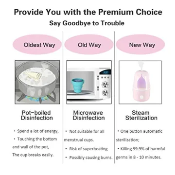 ROSA RUGOSA Menstrual Cup Steamer for Clean Period Care