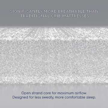 HALO DreamWeave Baby Crib Mattress and Toddler Bed, Breathable, Dual Sided 2-Stage Design, 100% Breathable Mattress, Machine Washable Cover, Hypoallergenic, Non-Toxic Materials, Greenguard Cert.