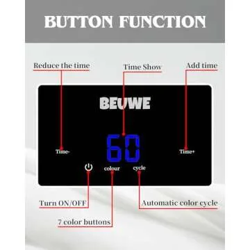 Beuwe LED Beauty Mask for Skin Care Therapy at Home