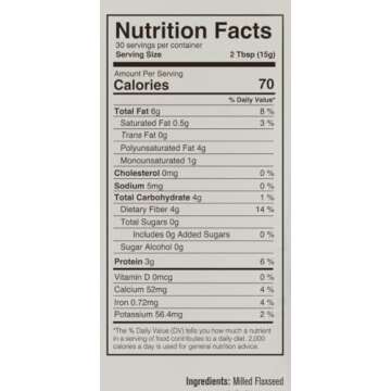 Ground Flax Seed | Manitoba Milling Co | One 1lb Bag | Smooth Milled Flaxseed Fiber with Protein, Omega 3 | Gluten Free, Non-GMO Gourmet Milled Flaxseed for Muffins, Yogurt, Smoothies