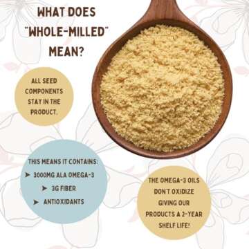 Ground Flax Seed | Manitoba Milling Co | One 1lb Bag | Smooth Milled Flaxseed Fiber with Protein, Omega 3 | Gluten Free, Non-GMO Gourmet Milled Flaxseed for Muffins, Yogurt, Smoothies