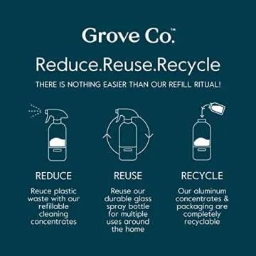 Grove Co. Floor Cleaner Refill Concentrate (2 x 1 Oz) + 1 x Durable Glass Spray Bottle (16 Oz) Plant-Based Cleaning Supplies Bundle, No Plastic Waste, 100% Natural Lavender & Thyme Scent