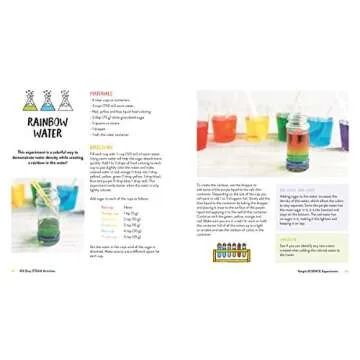 100 Engaging STEAM Activities for Kids Aged 4-12