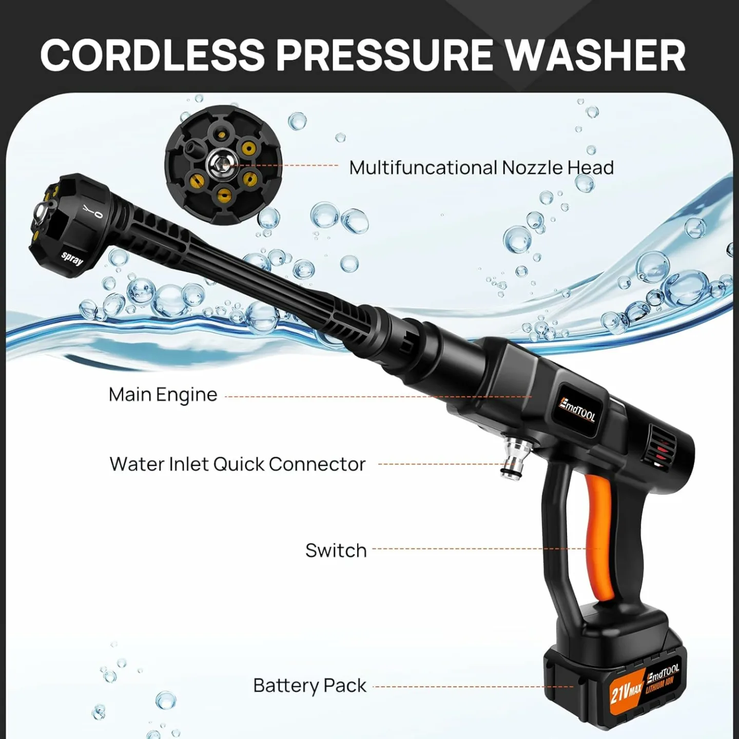 Cordless Portable Pressure Washer with Batteries