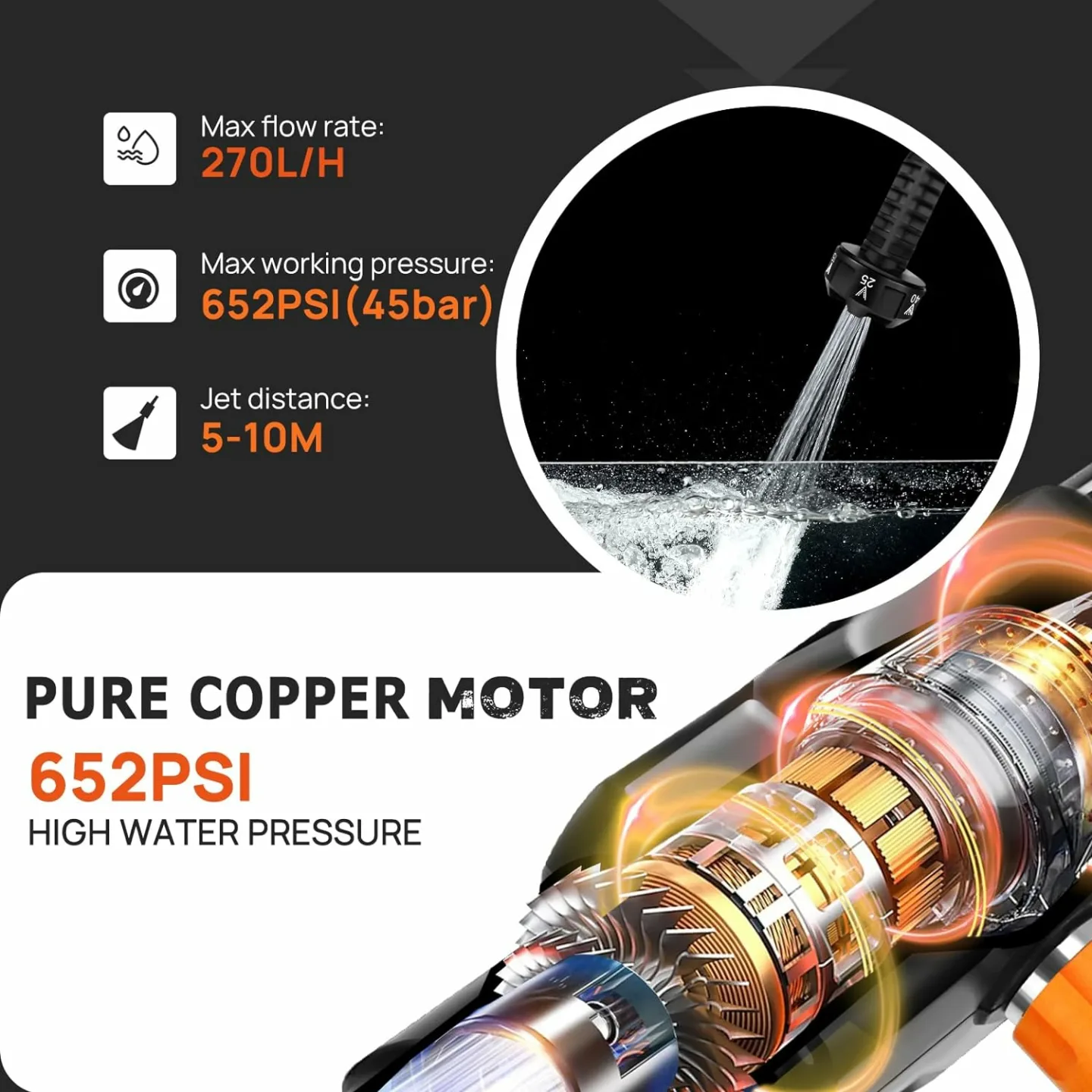 Cordless Portable Pressure Washer with Batteries