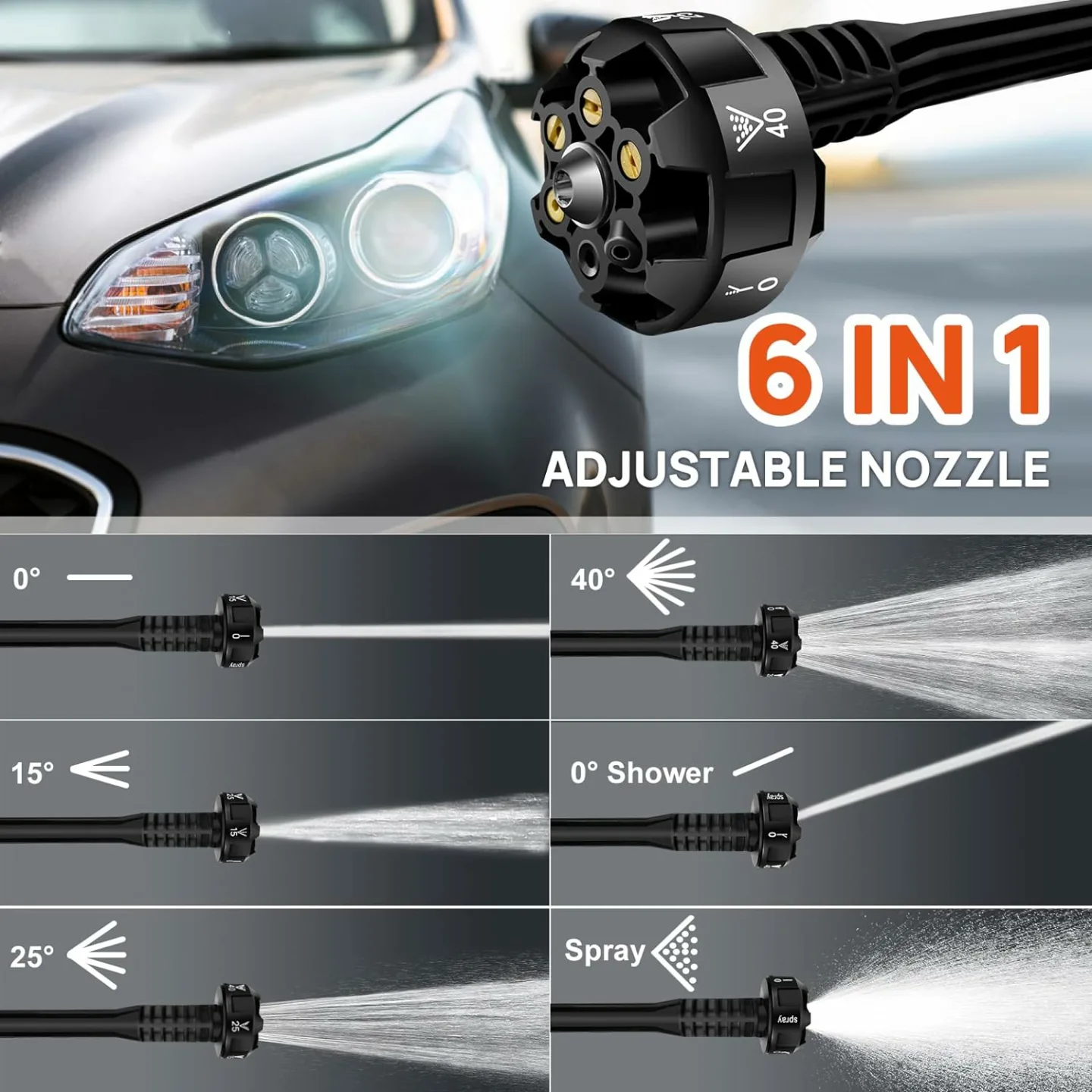 Cordless Portable Pressure Washer with Batteries