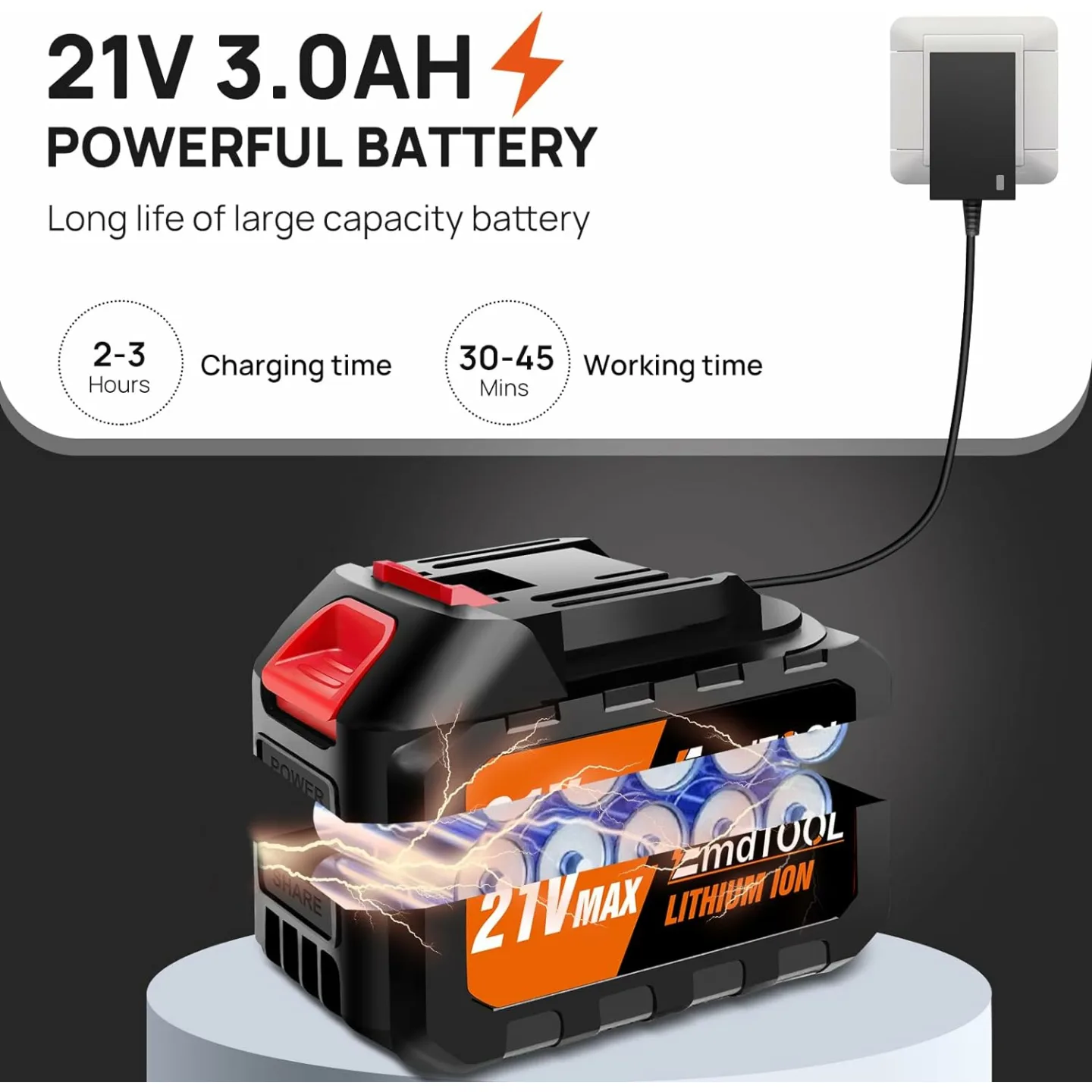 Cordless Portable Pressure Washer with Batteries