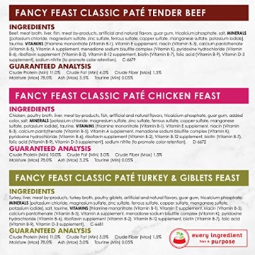 Gourmet Grain-Free Fancy Feast Pate Cat Food Variety Pack