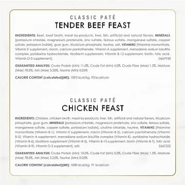 Gourmet Grain-Free Fancy Feast Pate Cat Food Variety Pack