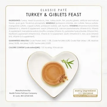 Gourmet Grain-Free Fancy Feast Pate Cat Food Variety Pack