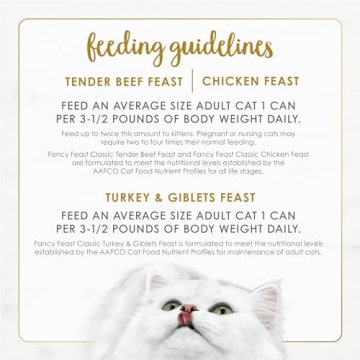Gourmet Grain-Free Fancy Feast Pate Cat Food Variety Pack