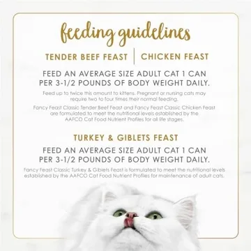 Gourmet Grain-Free Fancy Feast Pate Cat Food Variety Pack