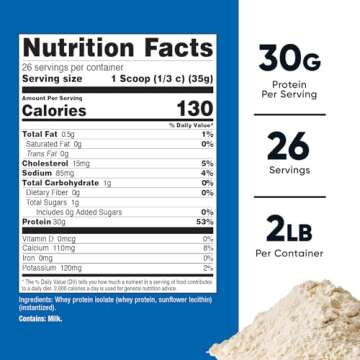 Nutricost Whey Protein Isolate (Unflavored) 2LBS