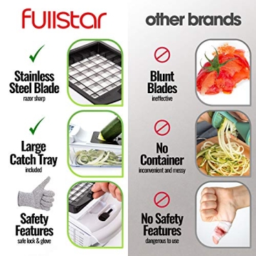 Fullstar Vegetable Chopper with 11 Inserts for Easy Meal Prep