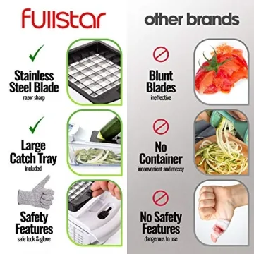 Fullstar Vegetable Chopper with 11 Inserts for Easy Meal Prep