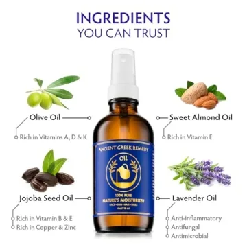 Hydrating After Shower Body Oil for Soft Skin