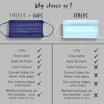 Stylish VIRTUE CODE Curved Face Masks for Travel