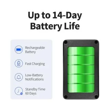 VITALGLOW GPS Tracker No Monthly Fees, Real-Time Tracking