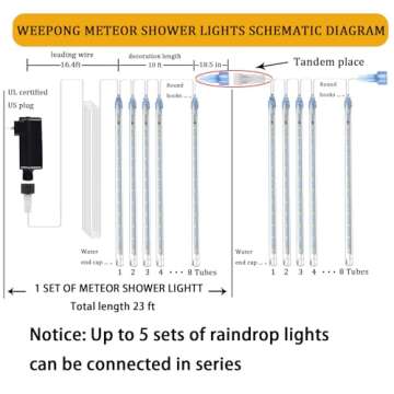 Weepong Meteor Shower Lights Outdoor Christmas Lights UL Certified Falling Rain Drop Lights Snowfall Icicle Cascading String Lights for Xmas Holiday Tree Garden Decor Blue, 12Inch 8Tubes