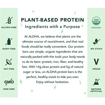 ALOHA Organic Protein Bar Chocolate Chip Cookie Dough