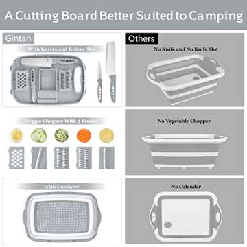 Gintan Camping Cutting Board, 9-in-1 Collapsible Chopping Board with Colander, Gifts for Campers Happy Camper,Camping Accessories for RV Campers (Gray)
