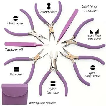 Beadsmith Fashion Color Pliers Set – 8 Jewelry Making Tools