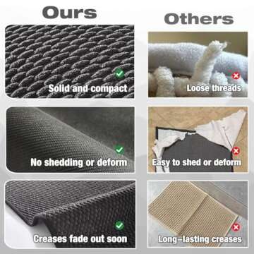 Bathroom Rugs Non Slip Washable, Super Absorbent Thin Bath Mat for Bathroom Small Quick Dry Low Pile Bathroom Rug, Dark Grey 16"x24"