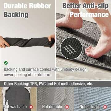 Bathroom Rugs Non Slip Washable, Super Absorbent Thin Bath Mat for Bathroom Small Quick Dry Low Pile Bathroom Rug, Dark Grey 16"x24"