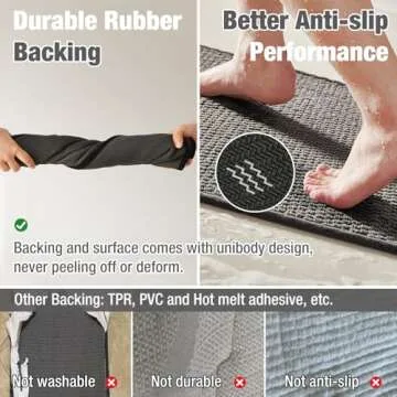 Bathroom Rugs Non Slip Washable, Super Absorbent Thin Bath Mat for Bathroom Small Quick Dry Low Pile Bathroom Rug, Dark Grey 16"x24"