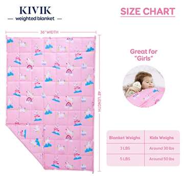 Kivik Weighted Blanket 3lbs,Unicorn Heavy Blanket Throw, Small Weighted Cooling Blankets 3 Pounds, Cute Blanket for All-Season, 36x48 Inches Pink