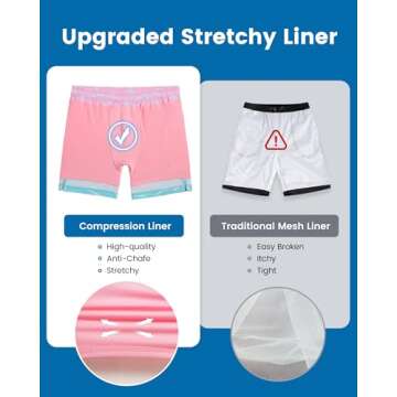 maamgic 2 in 1 Mens Swim Trunks 7 Inch Swim Shorts Swim Suits Board Shorts Gradient Water Ripple-Pink Blue X-Large