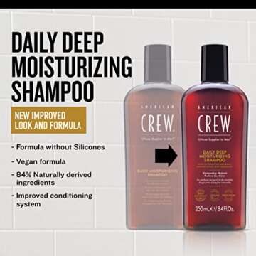 American Crew Shampoo for Men, Daily Deep Moisturizer, Naturally Derived, Vegan Formula, Citrus Mint...