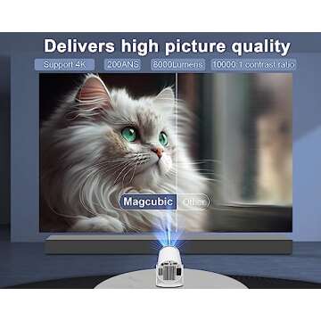 Magcubic Mini Projector 4K 1080P Support, Portable Projector WiFi6 Bluetooth 5.0 Android 11, Smart P...
