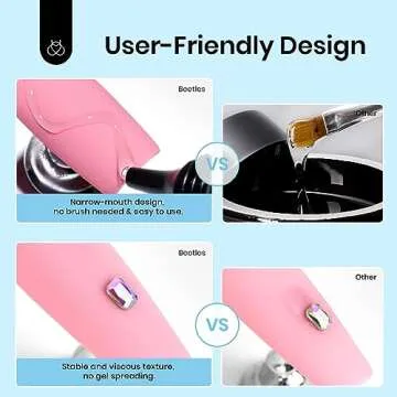 Beetles 35ML Rhinestone Glue for Nails, Gel Nail Glue for Nail Charms Decoration Super Strong Bling Gel for Nail Gem Glue Nail Art Jewels Nail Crystals Beads Diamonds 3D Beauty Gift